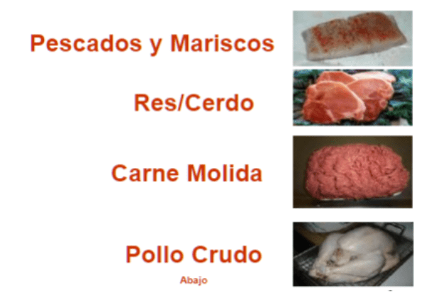 tips de carnes